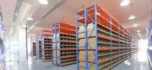 精益生產(chǎn)系列之--倉庫精細化管理