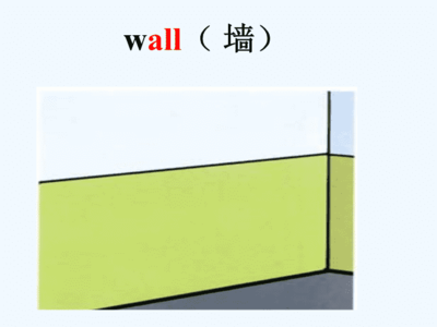 英語人教版四年級上冊Unit 1 B Let's talk.ppt