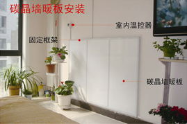 采暖的革命性產(chǎn)品 尚沃超能碳晶火墻 皮爾薩水電