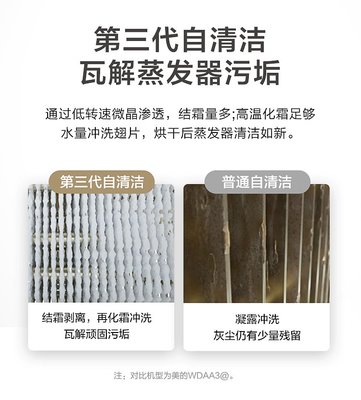 美的(Midea)空調智弧 大1匹 新三級能效 變頻冷暖 自清潔節能 壁