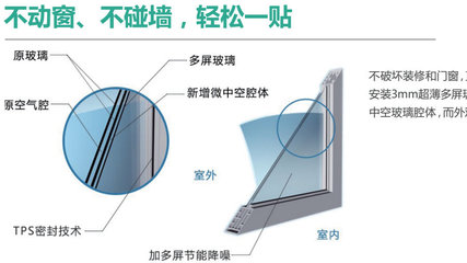 發布了頭條文章:加多屏入選第三屆金軒. 來自加多屏門窗節能改造 - 微博