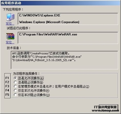 SSM 構筑系統安全防護第三墻
